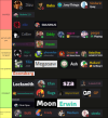 new staff tier list 1st may.png