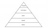 maslow-s-hierarchy-blank-pyramid_1304790.jpg